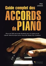 Guide complet des accords de piano