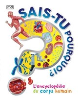 Sais-tu pourquoi ? : l'encyclopédie du corps humain