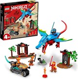 Le temple du dragon ninja